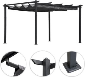 Zahradní pergola s posuvným střešním systémem Zenia 3x4 m šedá