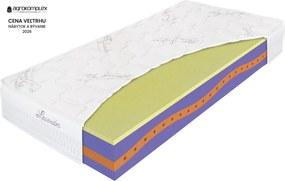 Penový matrac Lavender Honey Rozmer: 200 x 200 cm