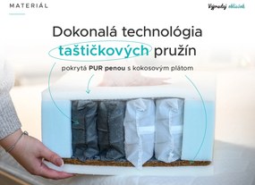 Kokosový matrac COCO MAXI 20 cm 160 x 200 cm Ochrana matraca: BEZ chrániče matraca