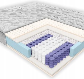 Pružinový matrac Janpol Cora 200x200 cm Vreckový latex H2 Silver Care