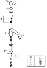 GROHE 32277002 - Umývadlová batéria START veľkosť S lesklý chróm