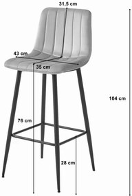 Set dvoch barových stoličiek POZZA zamatové granátové (čierne nohy) 2 ks