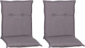 XXXLutz SADA VANKÚŠOV PRE STOLIČKU 2ks, 98/46/8 cm Gardenson - Online Only záhrada - 006285032203