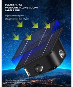 Immax 08487L - LED Solárne nástenné svietidlo so senzorom LED/2W/5V IP54