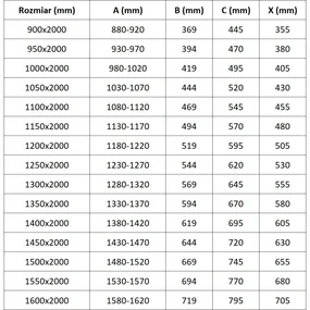Mexen Exo, posuvné dvere do otvoru 90x200 cm, 6mm číre sklo, chrómový profil, 8151-090-000-01-00