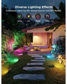 Govee - Súprava 4× stmievateľných LED reflektorov RGBICWW, 24 W, 230 V, IP66, s podporou Matter a Wi‑Fi