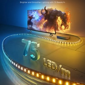 Govee - AI Sync Box 2 pre Smart TV RGBICW podsvietenie 55-65" Wi-Fi