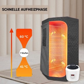 Prenosná parná sauna KPS90 90x90x190 cm (Tovar máme skladom, je možné ho odoslať ihneď. Tovar, ktorý je expedovaný na palete spoločnosťou GEIS je)