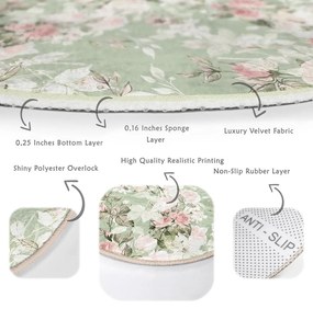 Svetlozelený prateľný okrúhly koberec vhodný pre robotické vysávače ø 120 cm Comfort – Mila Home