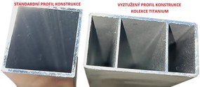 Deokork Hliníková zostava pre 5 osôb TITANIUM