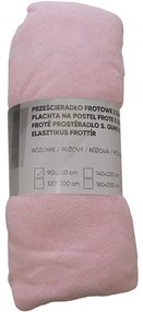 Prestieradlo frotté s gumkou 200x220
