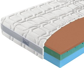 Materasso Penový matrac Biogreen copper Rozmer: 180 x 200 cm, Tuhosť: T3