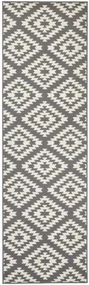 Koberec / Behúň Hanse Home Basic Nordic sivý