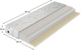 Penový matrac 195x80 cm Localidades (T3). Vlastná spoľahlivá doprava až k Vám domov. 1116398