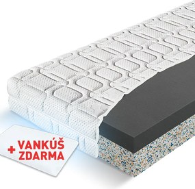 Materasso Penový matrac Black Magic New Rozmer: 90 x 200 cm