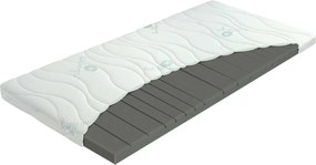 Vrchný Matrac Topper Nightfly - 200 x 90 cm