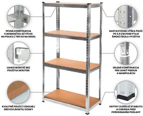 Fistar MEGA HIT: Regál 1500x700x300 mm zinkovaný 4-policový, nosnosť 700 kg