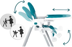 Detská jedálenská stolička Ricokids Tulo modrá
