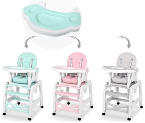 Podnos na stoličku Ricokids Sinco - tyrkysový
