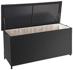 Polyratanový záhradný úložný box HWC-D88 - prémiová čierna, 63x135x52cm 320l
