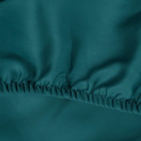MAKOSATÉNOVÉ PRESTIERADLO DINA 180X200 CM, VÝŠKA 30 CM TYRKYSOVÉ