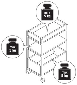 Regál »KLAAR« na kolieskach