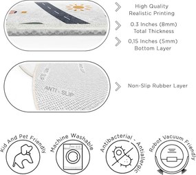 Prateľný detský hrací koberec ø100 cm World Around Me – Mila Home