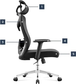 Kancelárska stolička Manager 2.6 Black