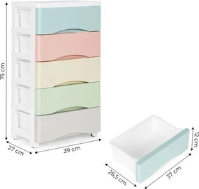 Polica s 5 výsuvnými zásuvkami, nohy s kolieskami, farebné zásuvky