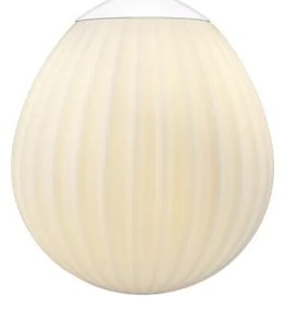 Biele tienidlo ø 21 cm Around the World Mini – UMAGE