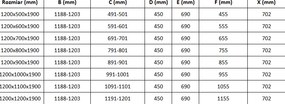 Mexen Roma, sprchovací kút 120 (dvere) x 80 (stena) cm, 6mm číre sklo, zlatý profil, 854-120-080-50-00