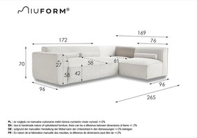 Svetlosivá rohová pohovka (pravý roh) Flex Felix – Miuform