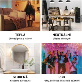 Inteligentná LED žiarovka GoSmart E14 4,8W 230V ZigBee RGB stmievateľná