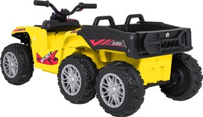 Ramiz Štvorkolka Sport TX ATV žltá