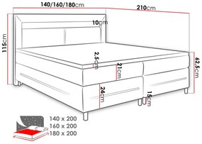 Boxspringová manželská posteľ s LED osvetlením 160x200 GALWAY - čierna ekokoža + topper ZDARMA