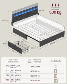 Manželská postel s LED osvetlením 180 cm RMB825GN02