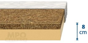 MPO BABY NATURAL detský matrac do postieľky 60x110 cm 100% nebielená bavlna