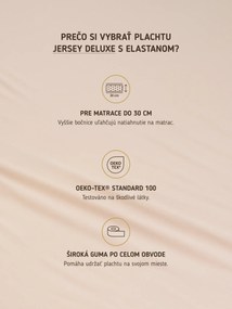 Jersey plachta s elastanom Deluxe 180 × 200 cm – cappuccino