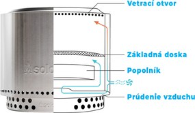 Solo Stove | Prenosné ohnisko Solo Stove Ranger | 14061123