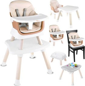 JOKOMISIADA Detská stolička na kŕmenie, sada 6 v 1 ZA4142