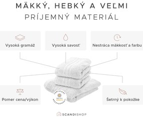 Uterák Classic 50 x 100 cm tmavomodrý, 100% bavlna