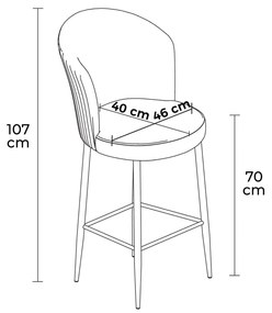 Set 2 ks. barových stoličiek Fornetto (cappuccino + čierna). Akcia -19%. Vlastná spoľahlivá doprava až k Vám domov. 1121656