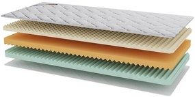 PerDormire Air Massage Memory 3.0 180x200 cm