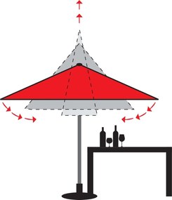 Doppler TELESTAR biela