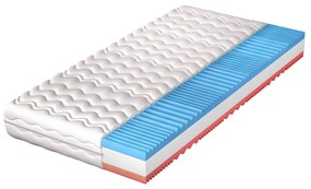 Penový matrac METHONE 200x90 cm (T3). Akcia -20%. Vlastná spoľahlivá doprava až k Vám domov. 1025276