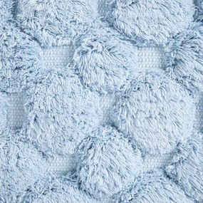 Kúpeľňový koberček BOLLE modrý 734960