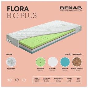 BENAB FLORA BIO PLUS matrac dvoch tuhostí 120x200 cm Poťah ALOEVERA