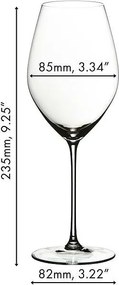 Riedel Veritas Champagne poháre 459 ml 2 ks