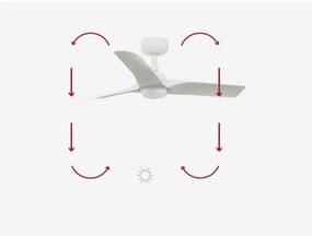 FARO 33824-1TW-LED Stmiev. ventilátor HEY S LED/10W/230V 2700/4000/6000K biela +DO