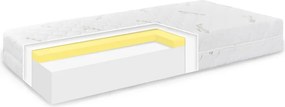 Matrac Memory Extra 90x200 cm EMI 1+1 ZADARMO